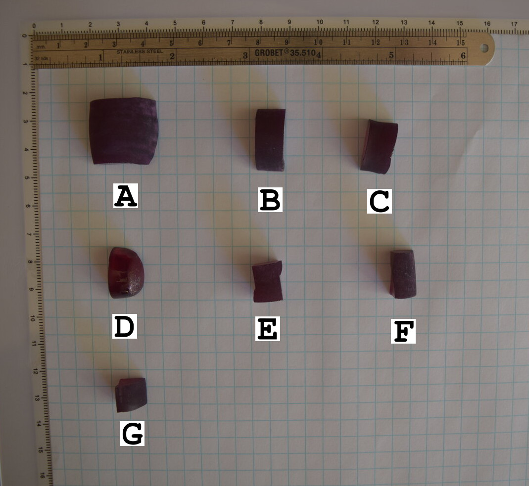Ruby (Synthetic) Faceting Rough